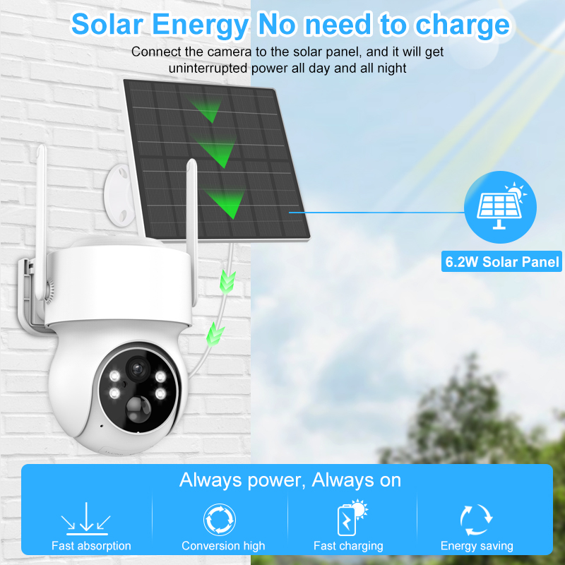 Smar Solar Panel PTZ IP Camera - Solar Security Camera Light review and price