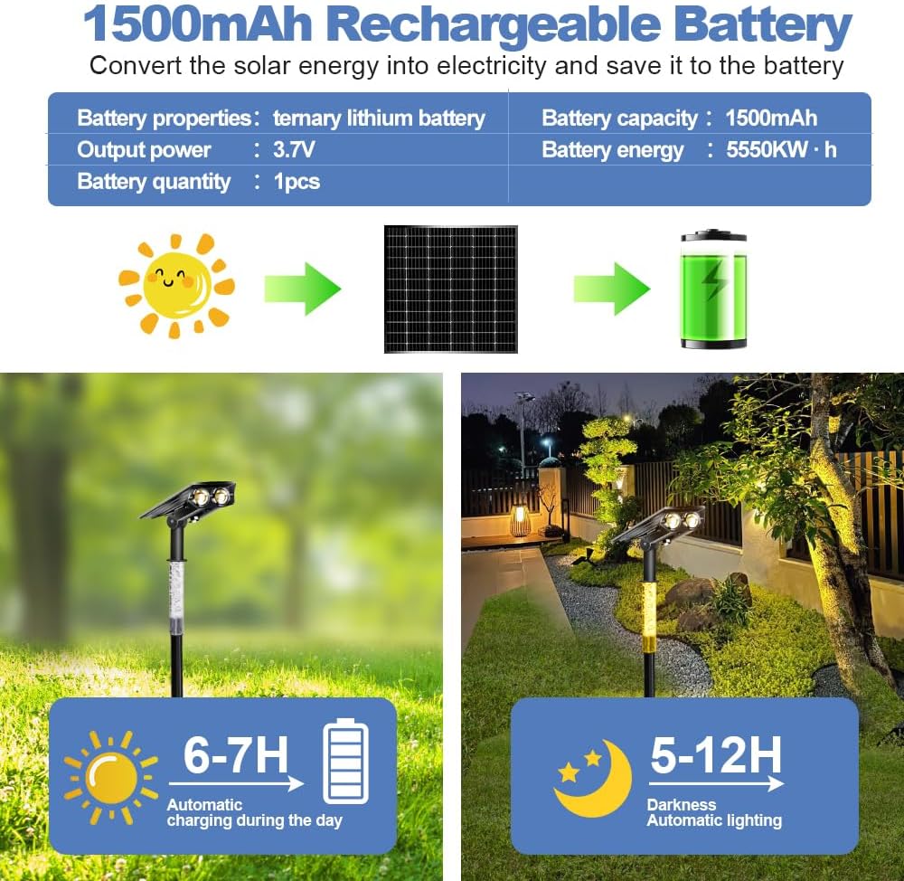 Solar Garden Lawn Lamp Outdoor - Solar Garden Spotlight Rgb review and price