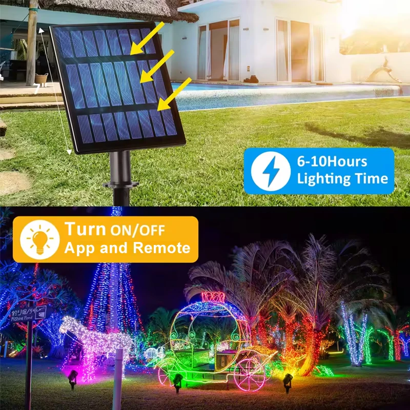 3000K/RGB Solar LED Light Outd - Solar Garden Spotlight Rgb review and price