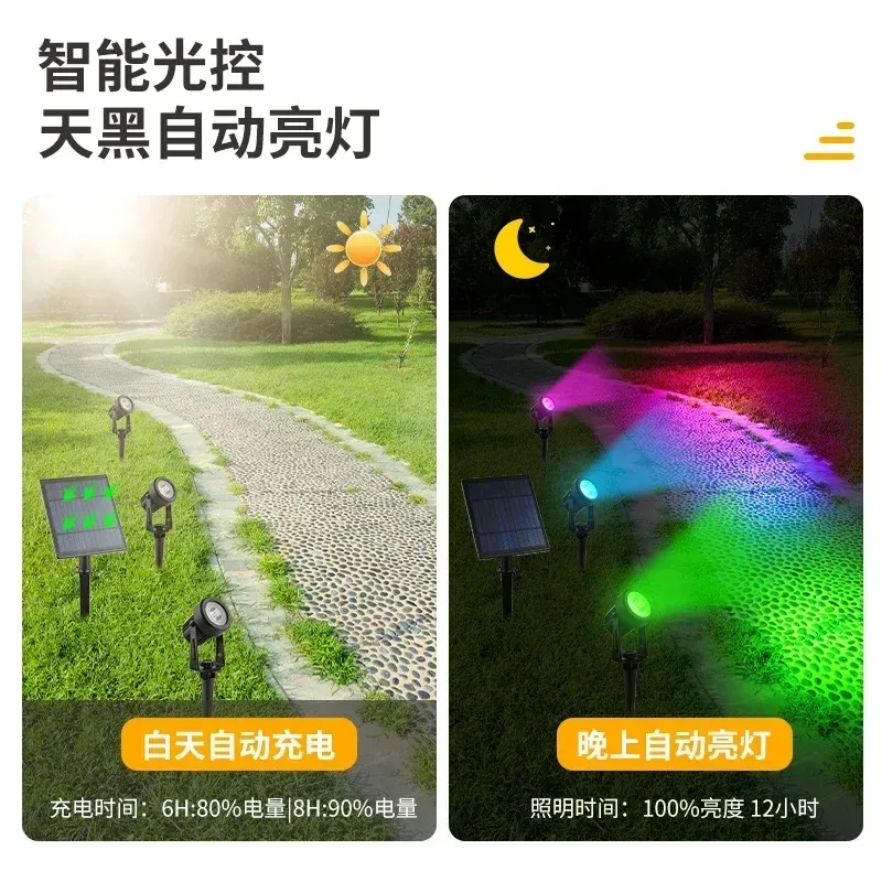 Newest 3000K/6000K/RGB Solar L - Solar Garden Spotlight Rgb review and price