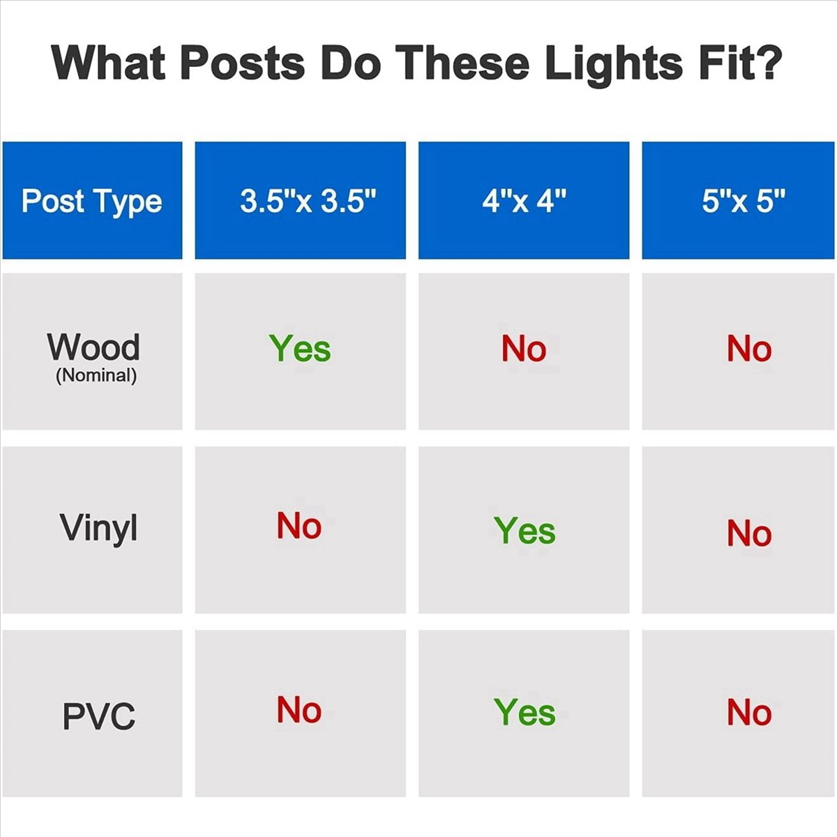 Top 8X Solar Post Cap Lights 2 - Solar Post Cap Light 4X4 review and price
