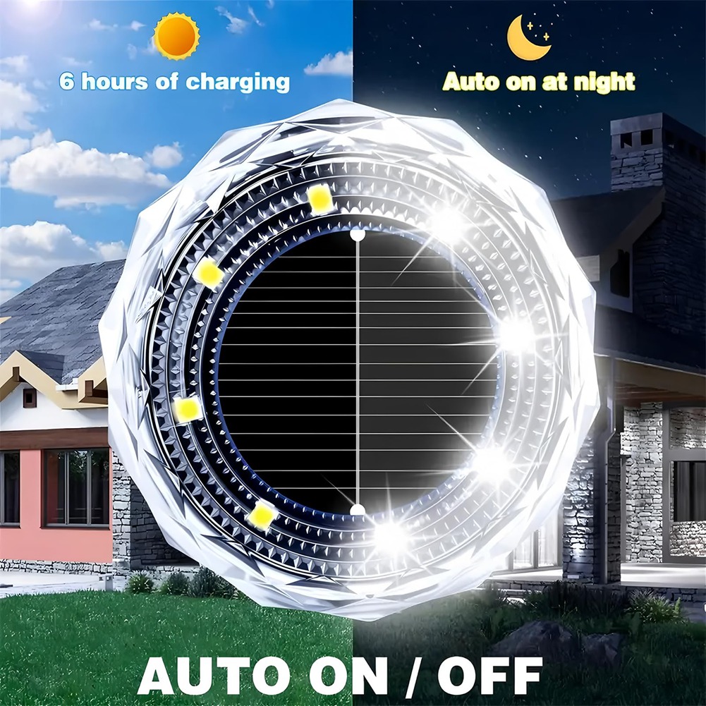 ABRW-Solar Ground Lights 8-Pac - Solar Pathway Lights 8 Pack review and price
