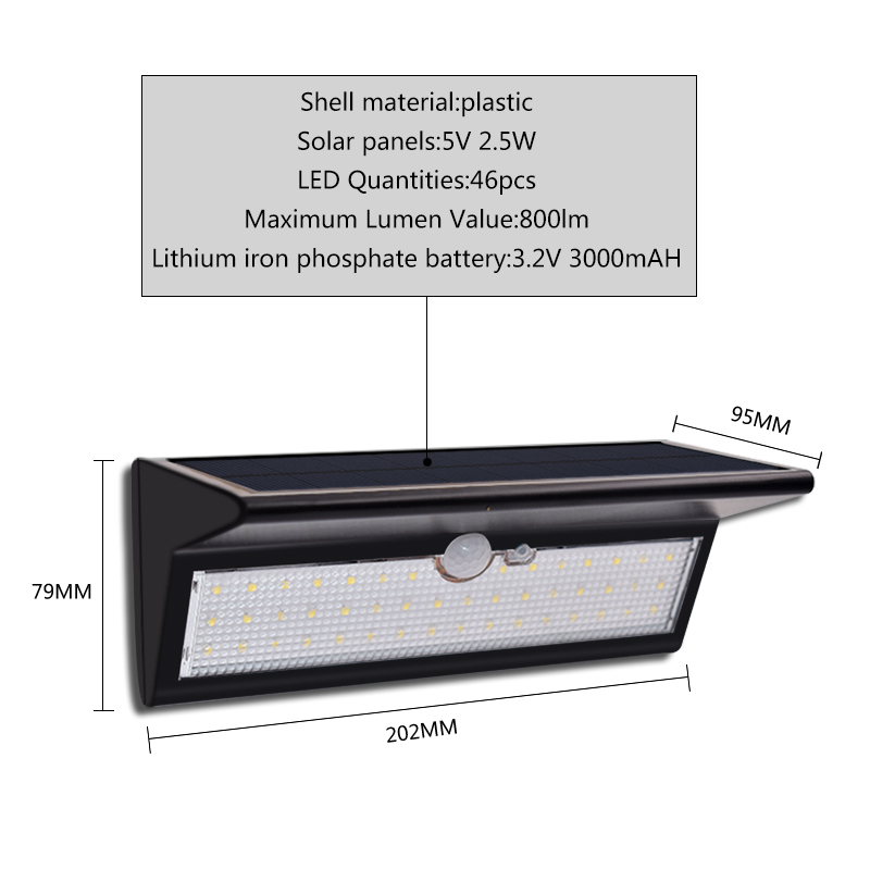 Solar Panel Lights with Motion - Solar Wall Light Fence Lamp review and price