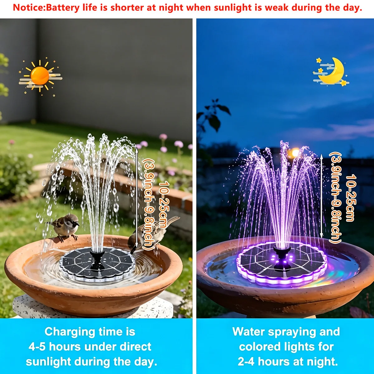 3.5W Outdoor Solar Fountain fo - Solar Ground Light Driveway review and price