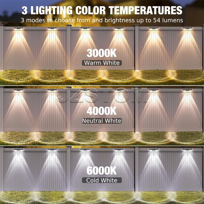 Solar Powered Outdoor Waterpro - Solar Garden Light Dusk To Dawn review and price