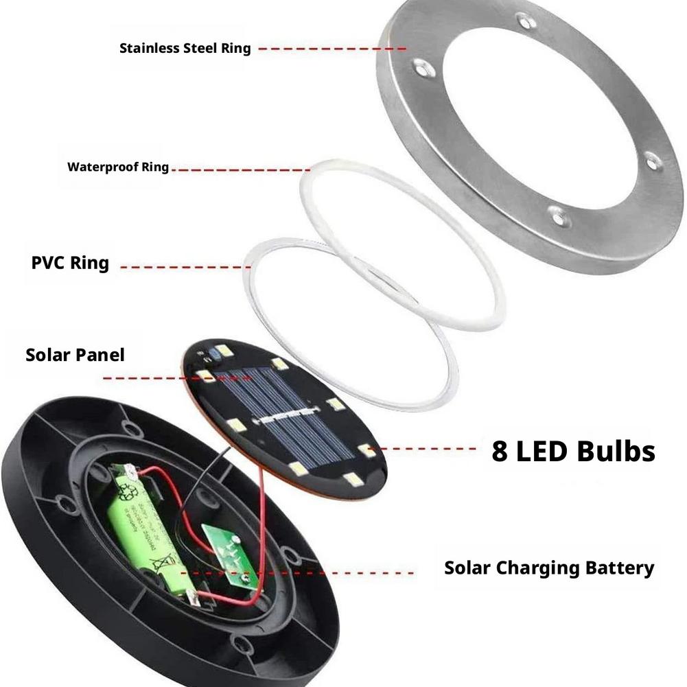 Solar Disk Light IP68 Waterpro - Solar Garden Light Dusk To Dawn review and price